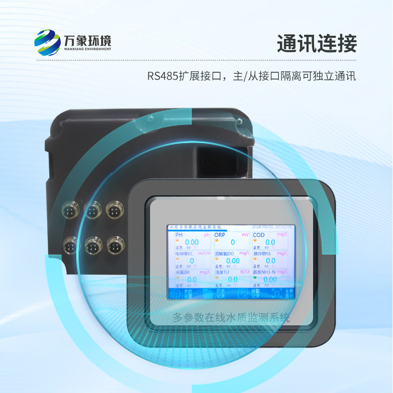 在線懸浮物濃度計——廣泛應用，守護多樣水體