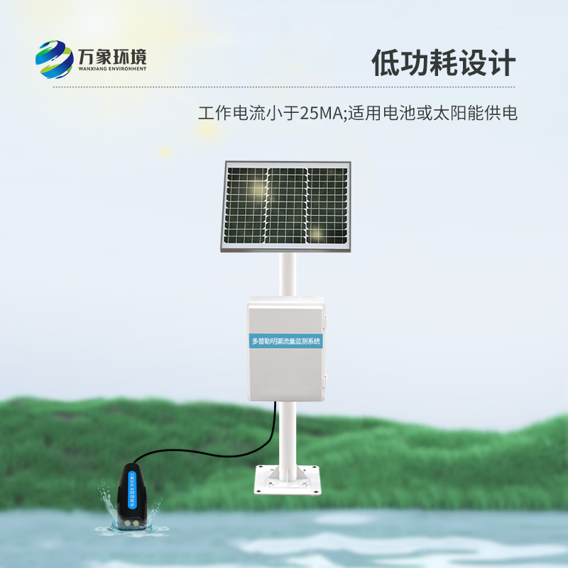 多普勒明渠流量監(jiān)測系統(tǒng)是什么?