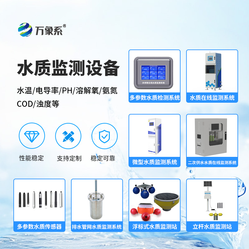 水質(zhì)監(jiān)測(cè)站設(shè)備