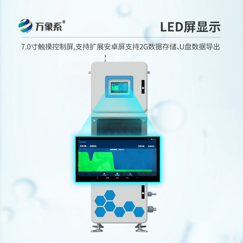 水質在線監測系統，水質監測眾多設備中的寶藏