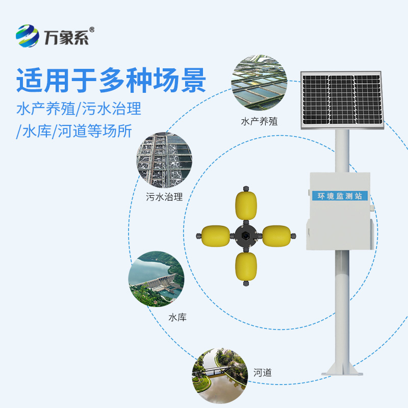 立桿水庫水質監測設備:引領立桿水質監測設備新潮流!