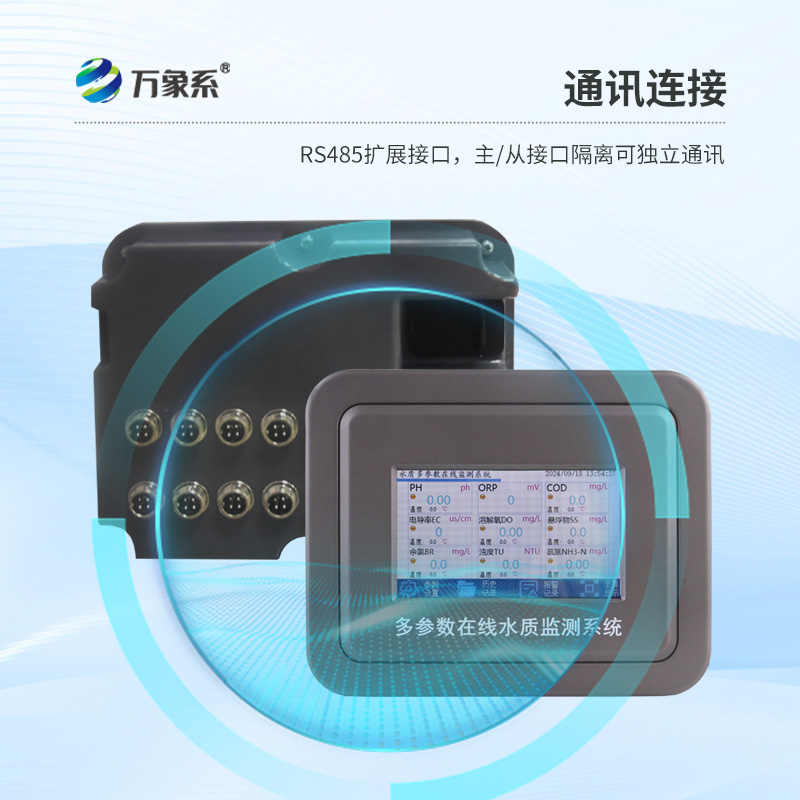 污水在線監測設備:智能監測水質